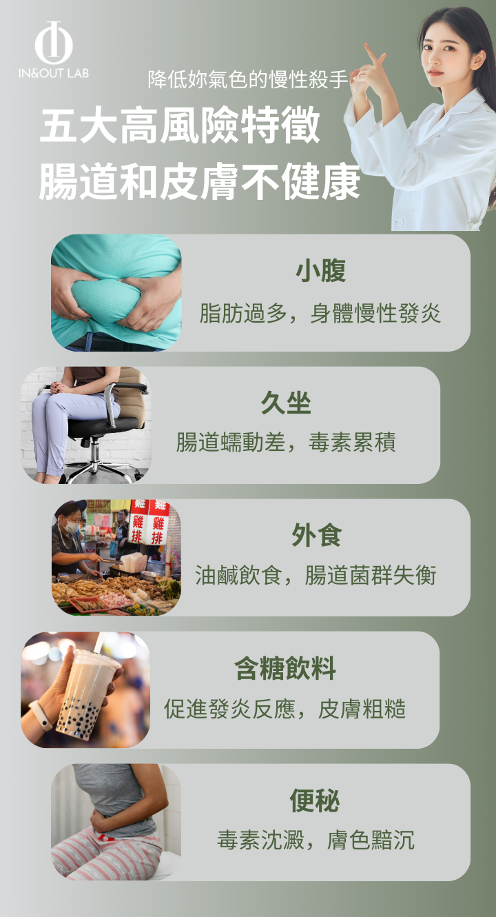 SkinVital Shot 美肌共生質
