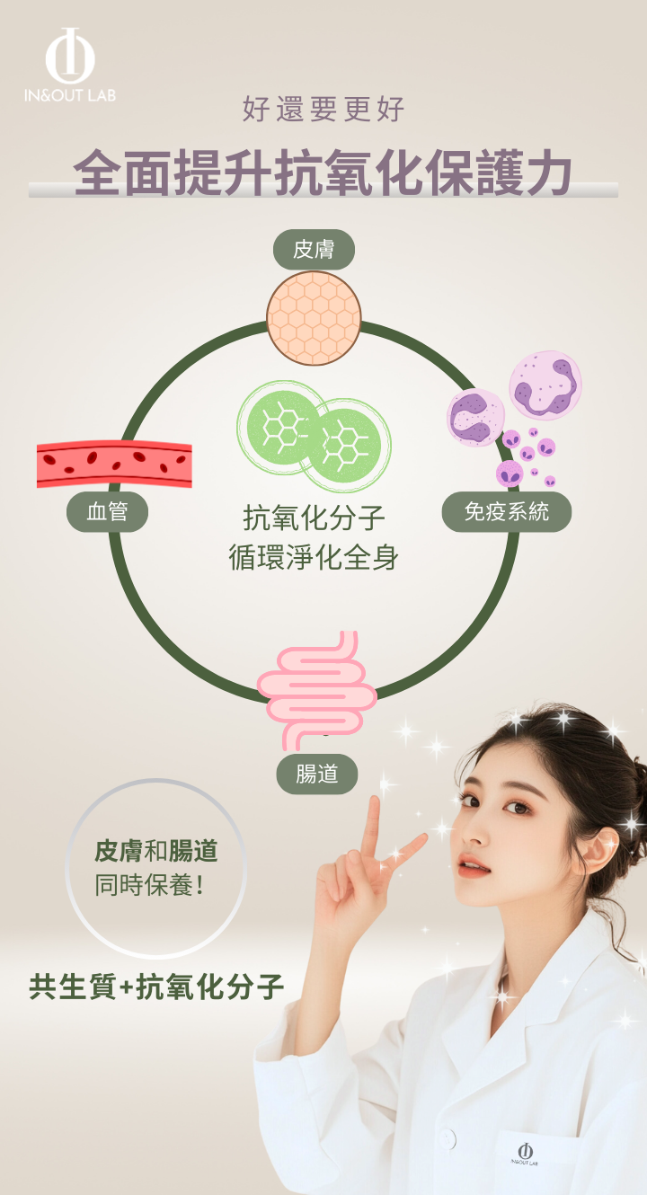 SkinVital Shot 美肌共生質