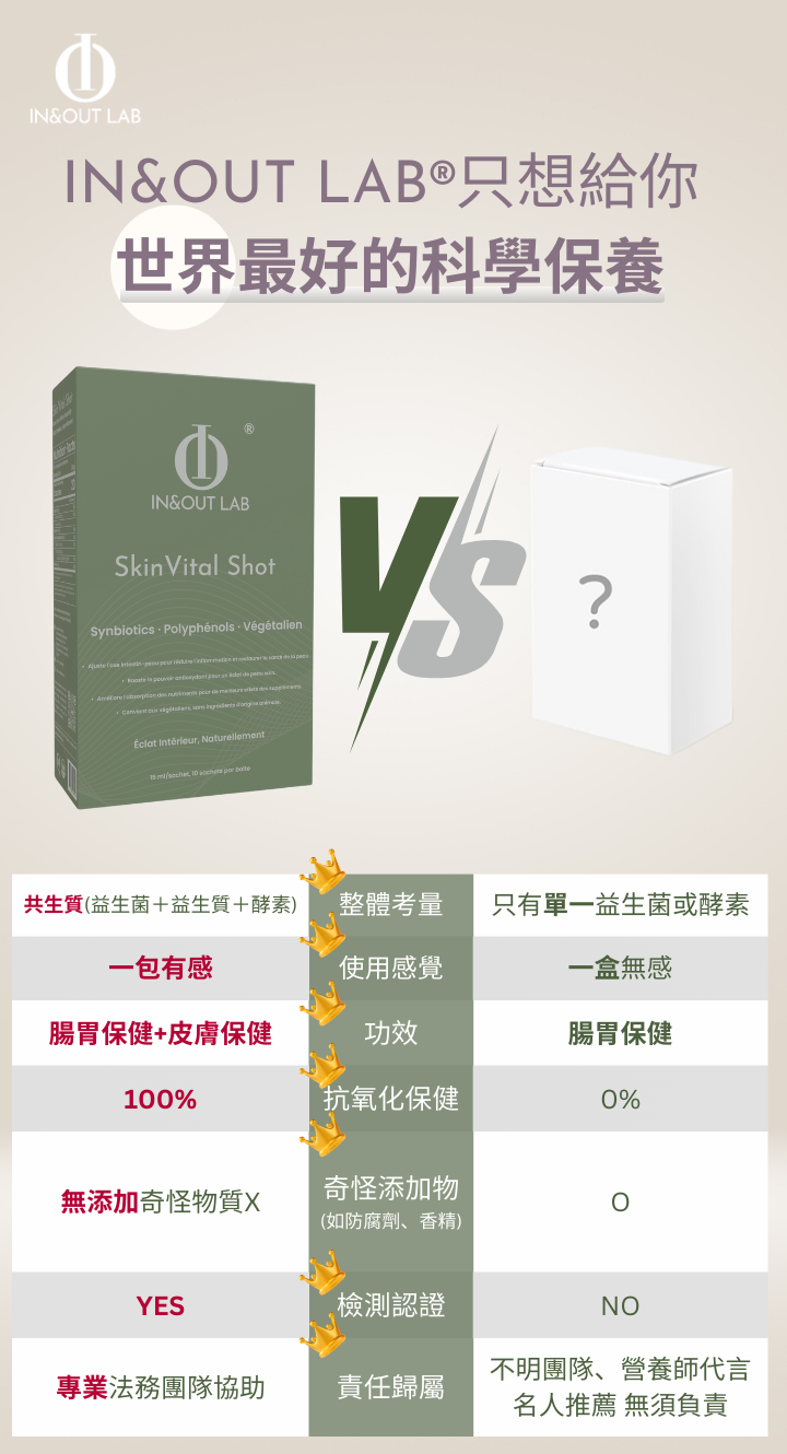 SkinVital Shot 美肌共生質