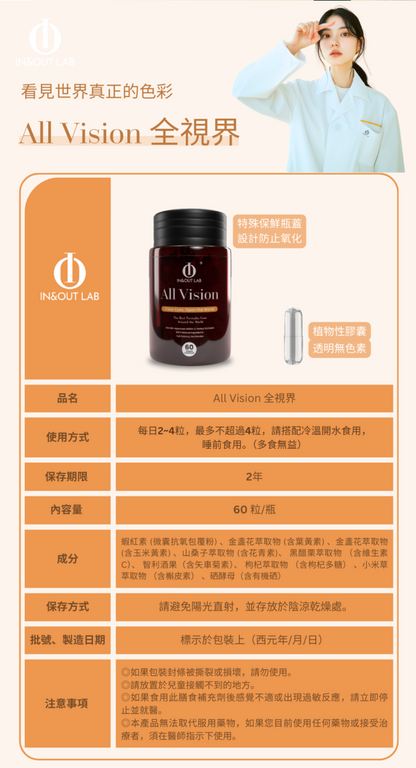 眼睛保健詳細資料